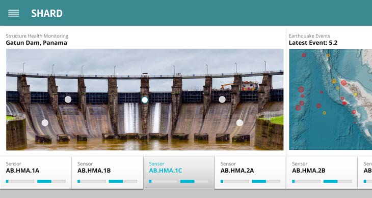 GGS web page context – DAM Monitoring Section 5